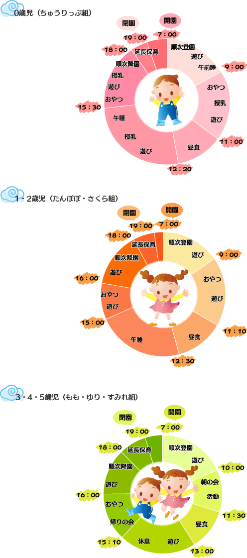 慈しみ思いやる心を大切にして、やさしい心を育てます